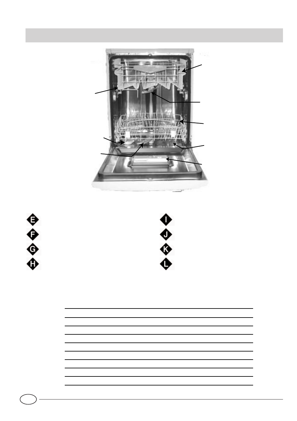 Van dichtbij gezien (de binnenkant) | Indesit idl60 User Manual | Page 4 / 44