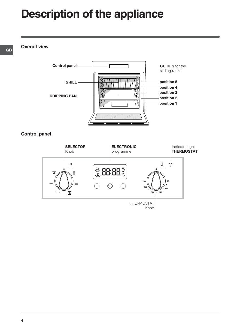 Description of the appliance | Indesit FIE 56 K.B IX GB/1 User Manual | Page 4 / 12
