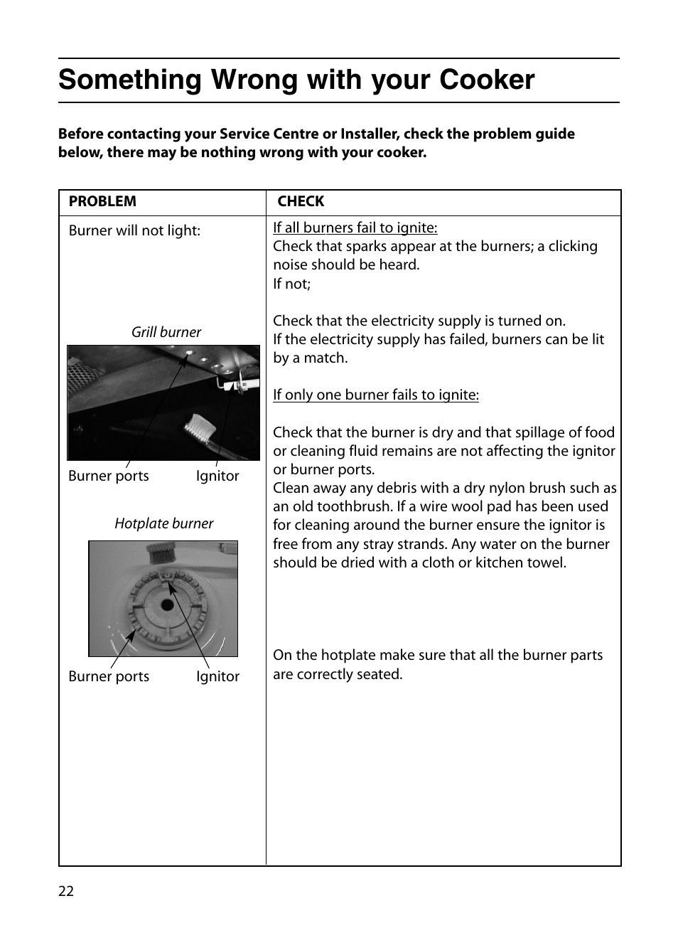 Something wrong with your cooker | Indesit KD6G25W User Manual | Page 22 / 32