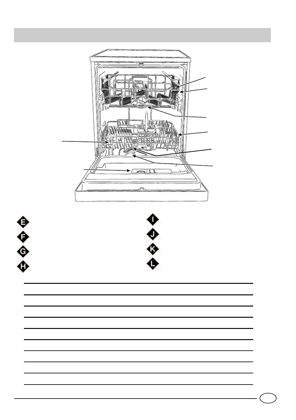 Close-up view (interior) | Indesit DE 73 User Manual | Page 5 / 16