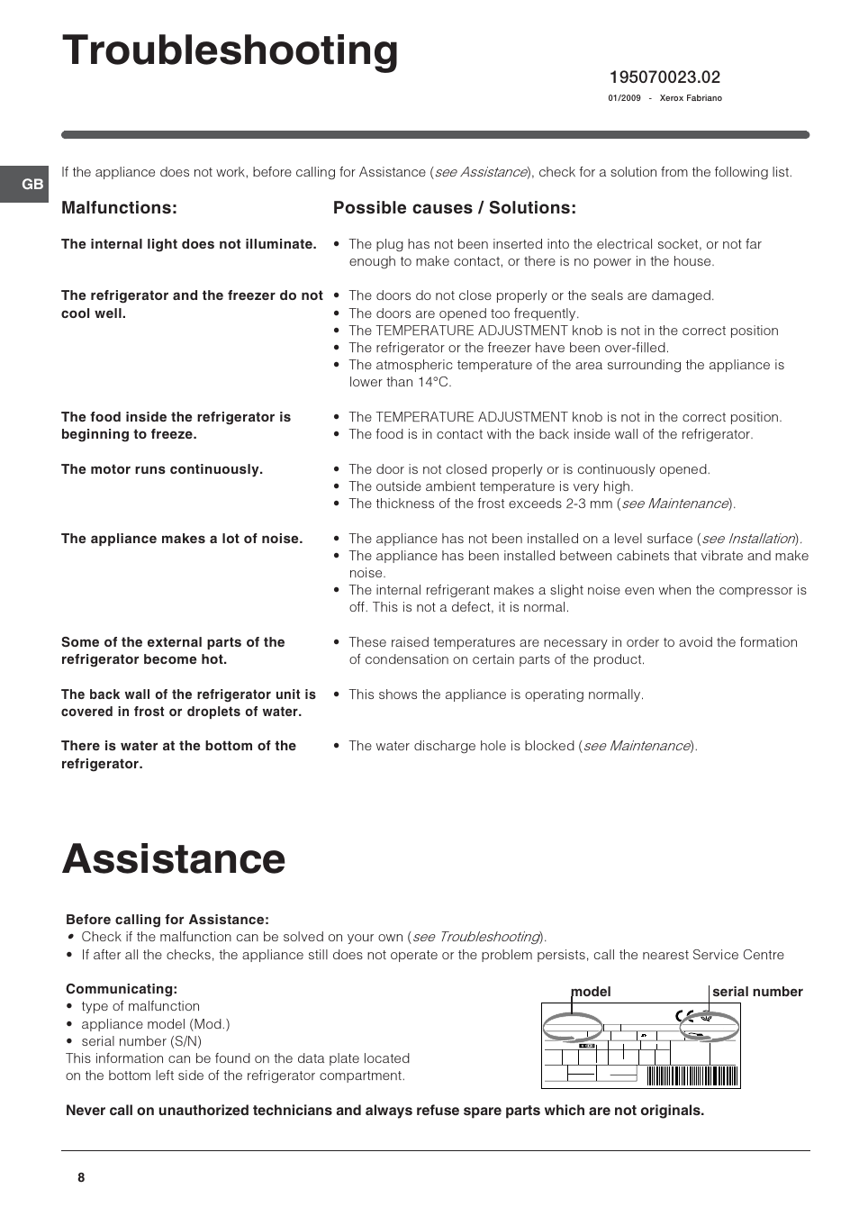 Assistance, Troubleshooting, Malfunctions | Possible causes / solutions, Model serial number | Indesit IN CB 320 I UK User Manual | Page 8 / 8