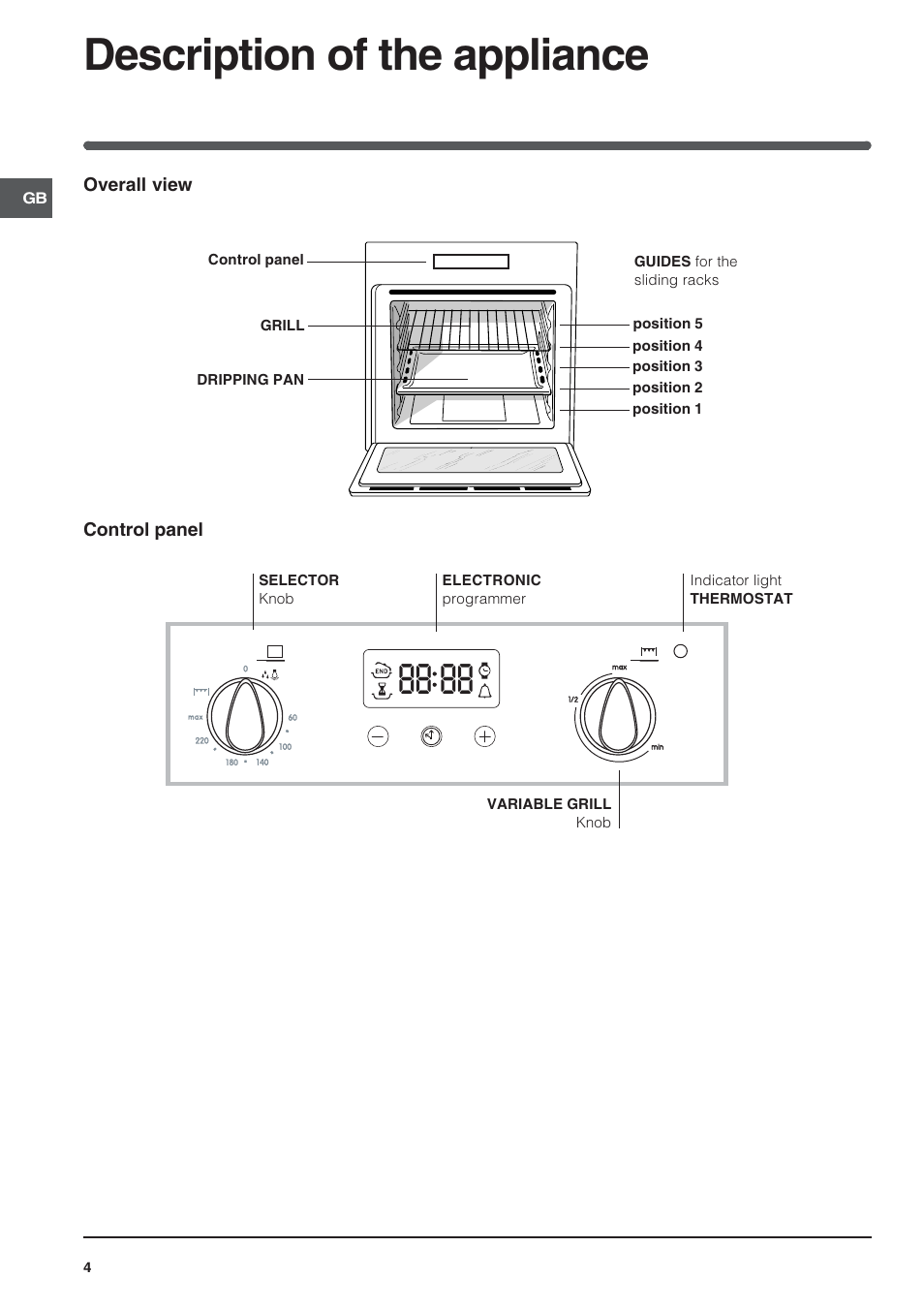 Description of the appliance | Indesit FIE 36 K.B IX GB/1 User Manual | Page 4 / 12