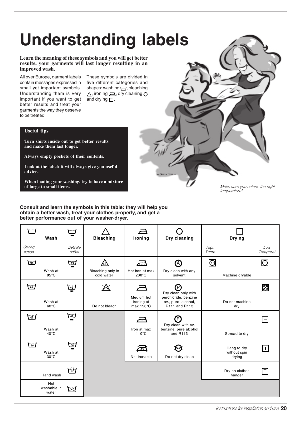 Understanding labels | Indesit WD 125 T User Manual | Page 23 / 60