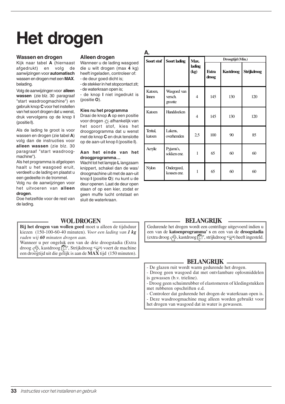 Het drogen, Belangrijk, Wol drogen | Indesit WD 125 T User Manual | Page 36 / 60