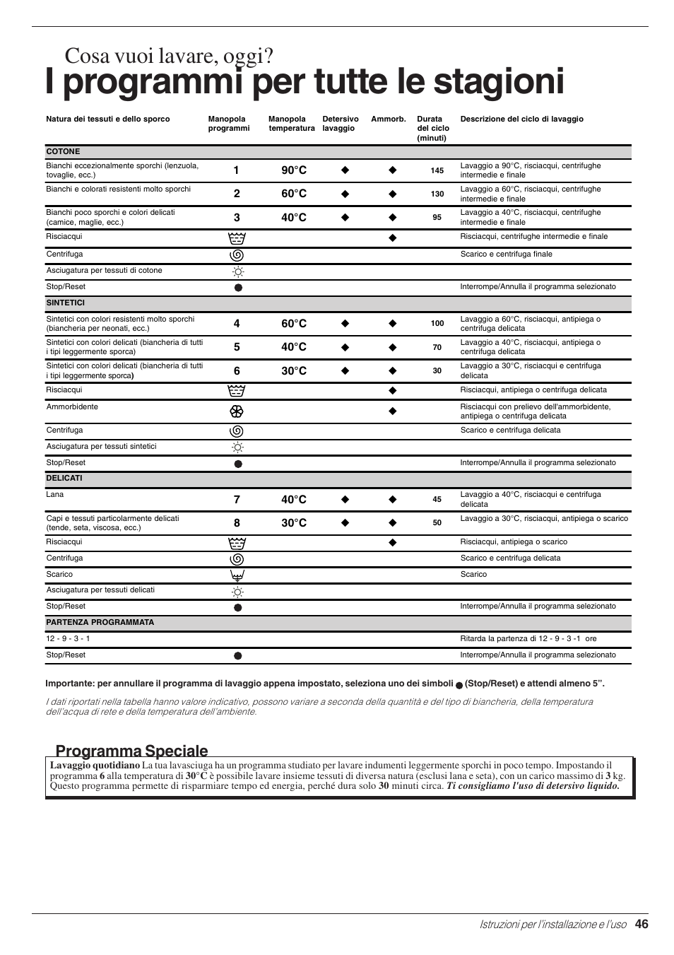 I programmi per tutte le stagioni, Cosa vuoi lavare, oggi, Programma speciale | Indesit WD 125 T User Manual | Page 49 / 60