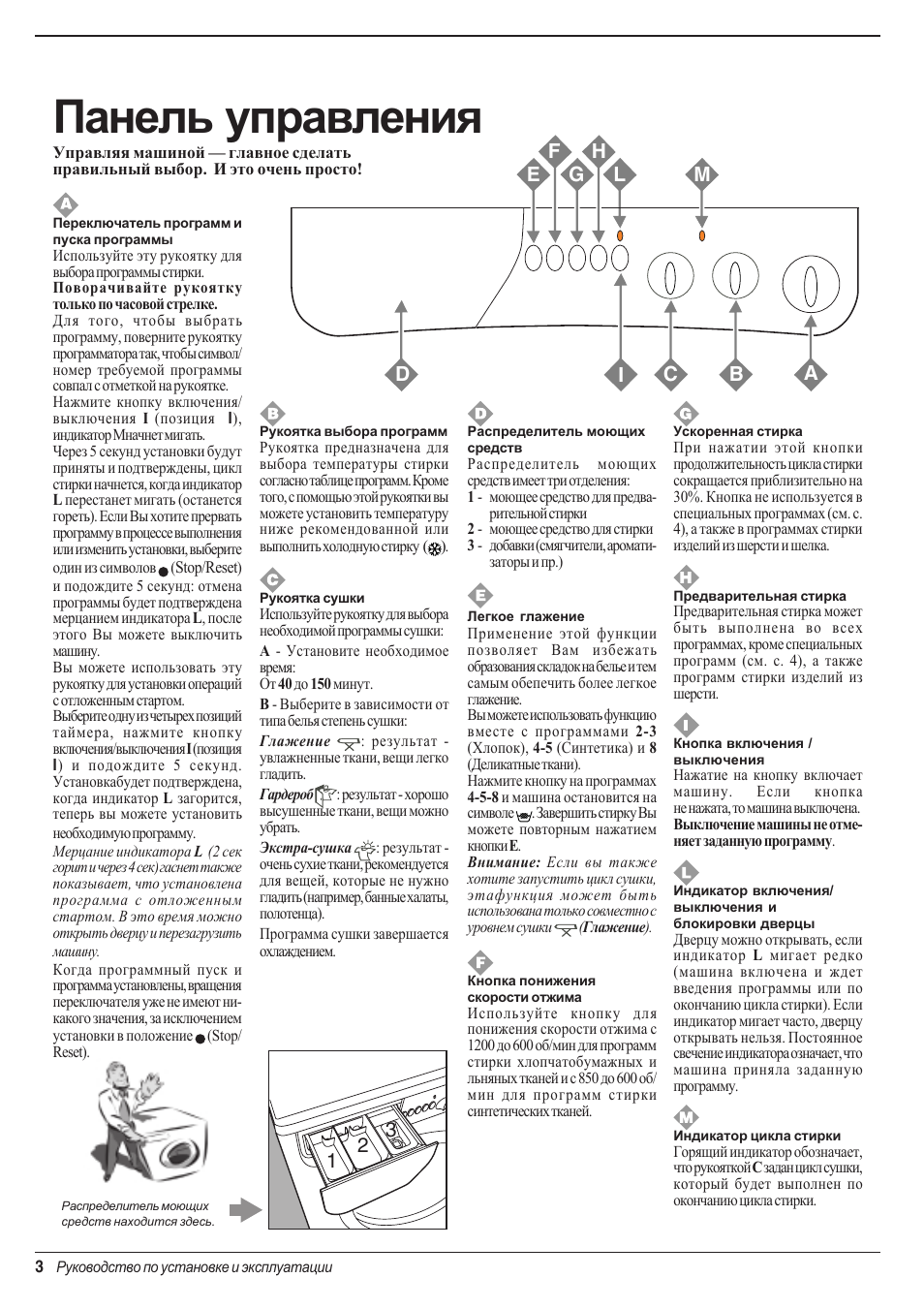 Панель управления | Indesit WD 125 T User Manual | Page 6 / 60