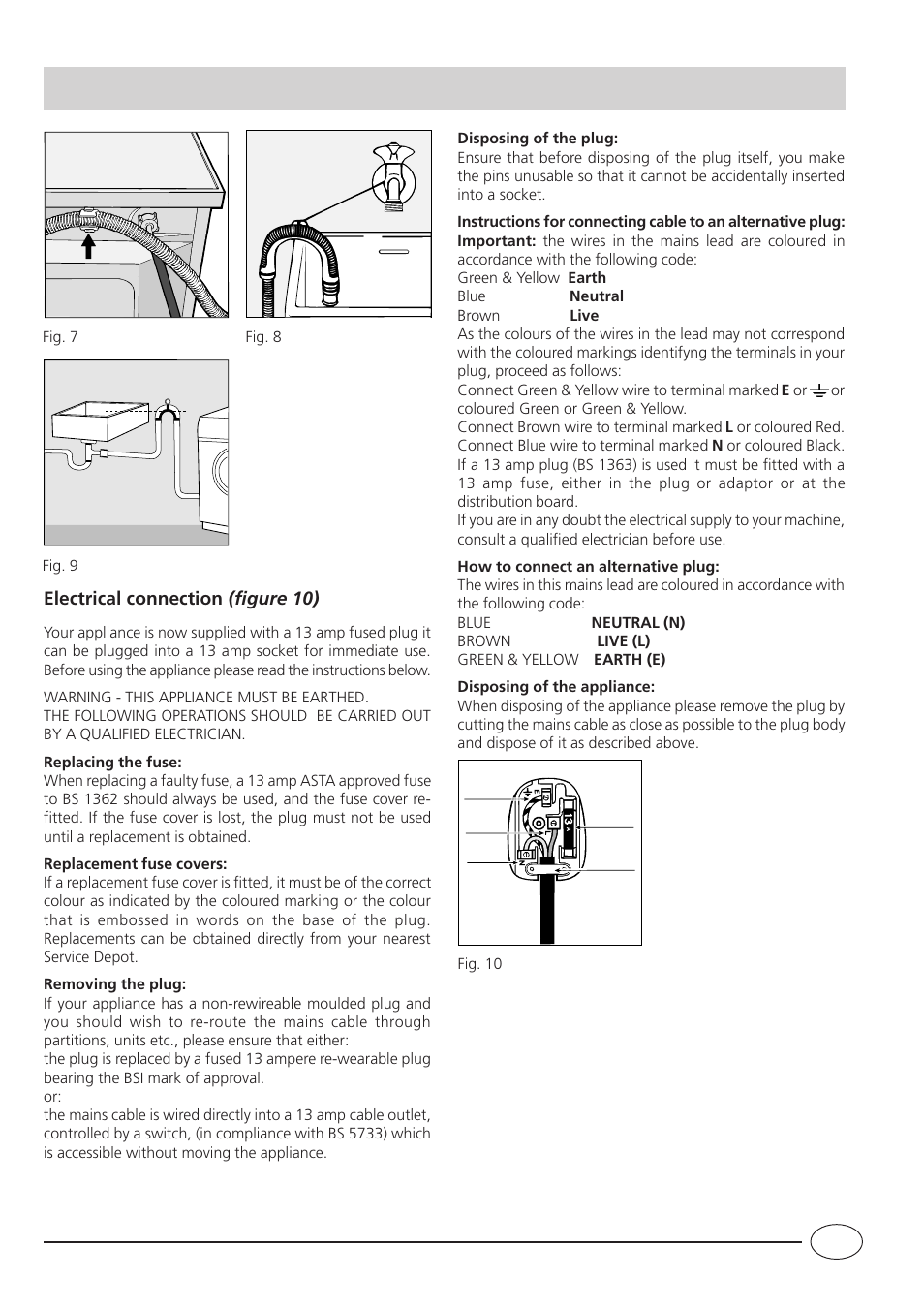 Electrical connection (figure 10) | Indesit WDG 985 BG User Manual | Page 13 / 16