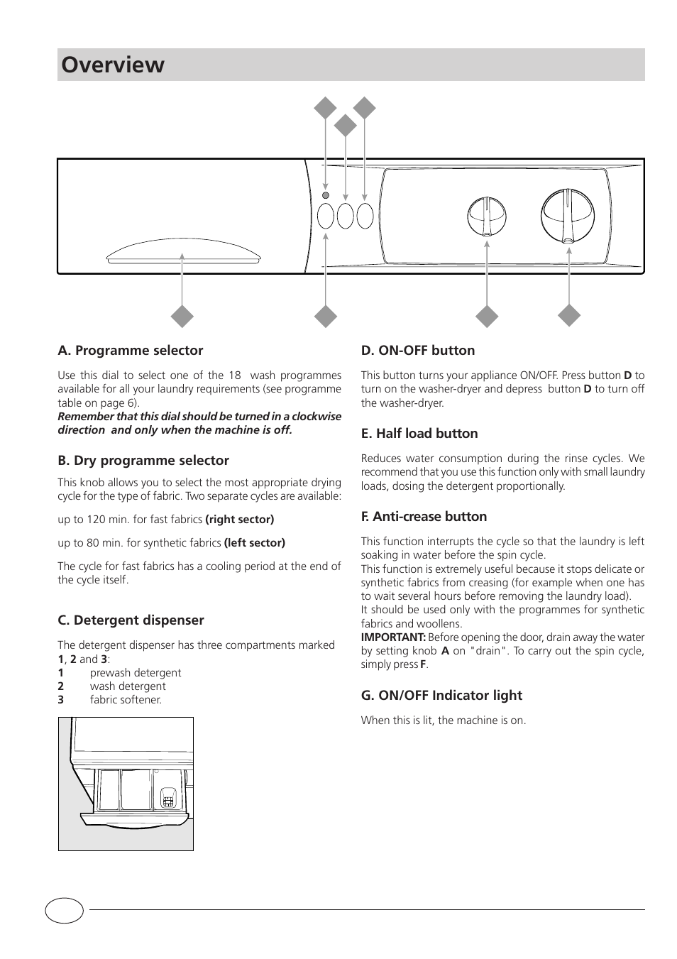 Gb overview | Indesit WDG 985 BG User Manual | Page 4 / 16
