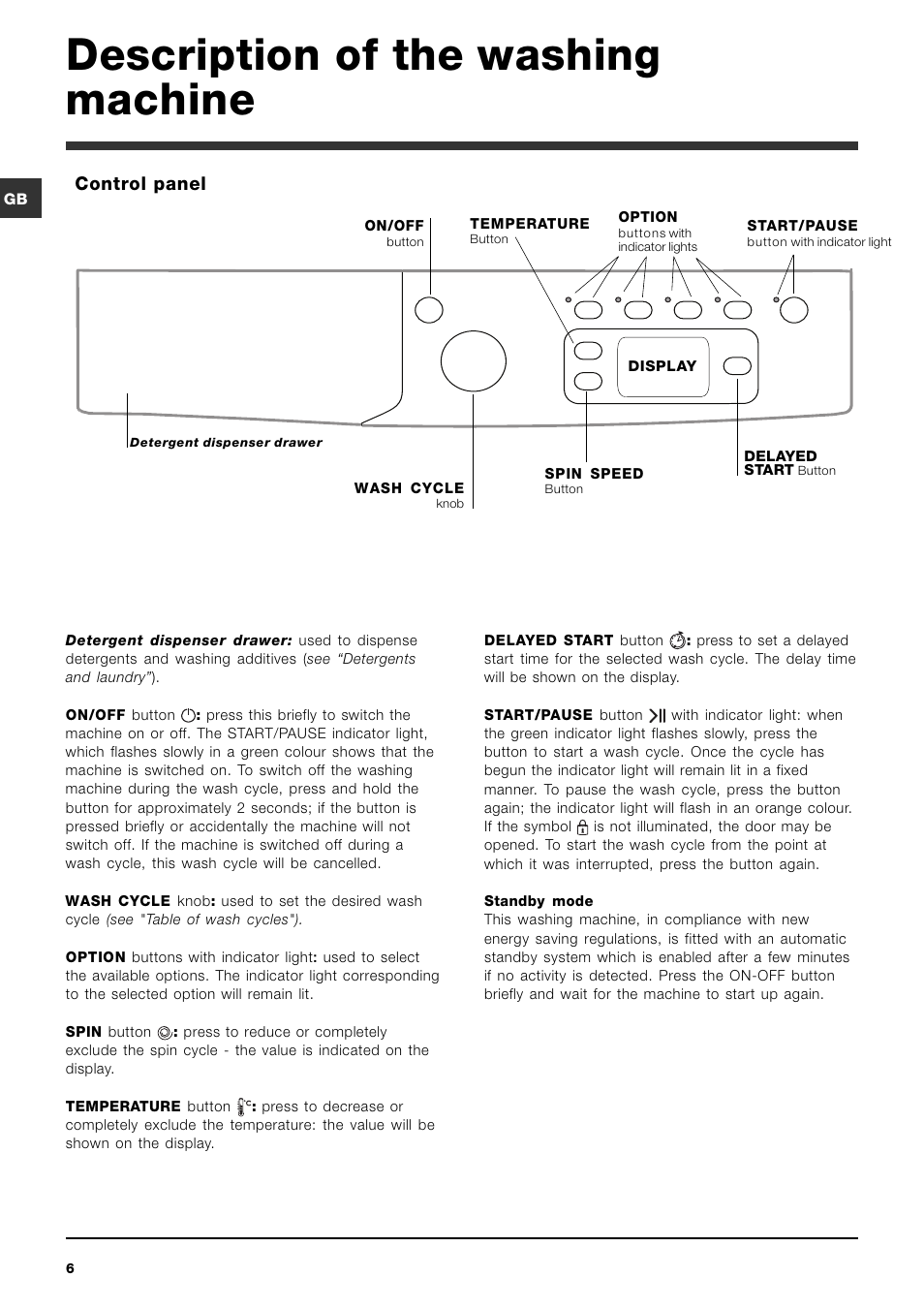 Description of the washing machine | Indesit IWE 7168 S User Manual | Page 6 / 16