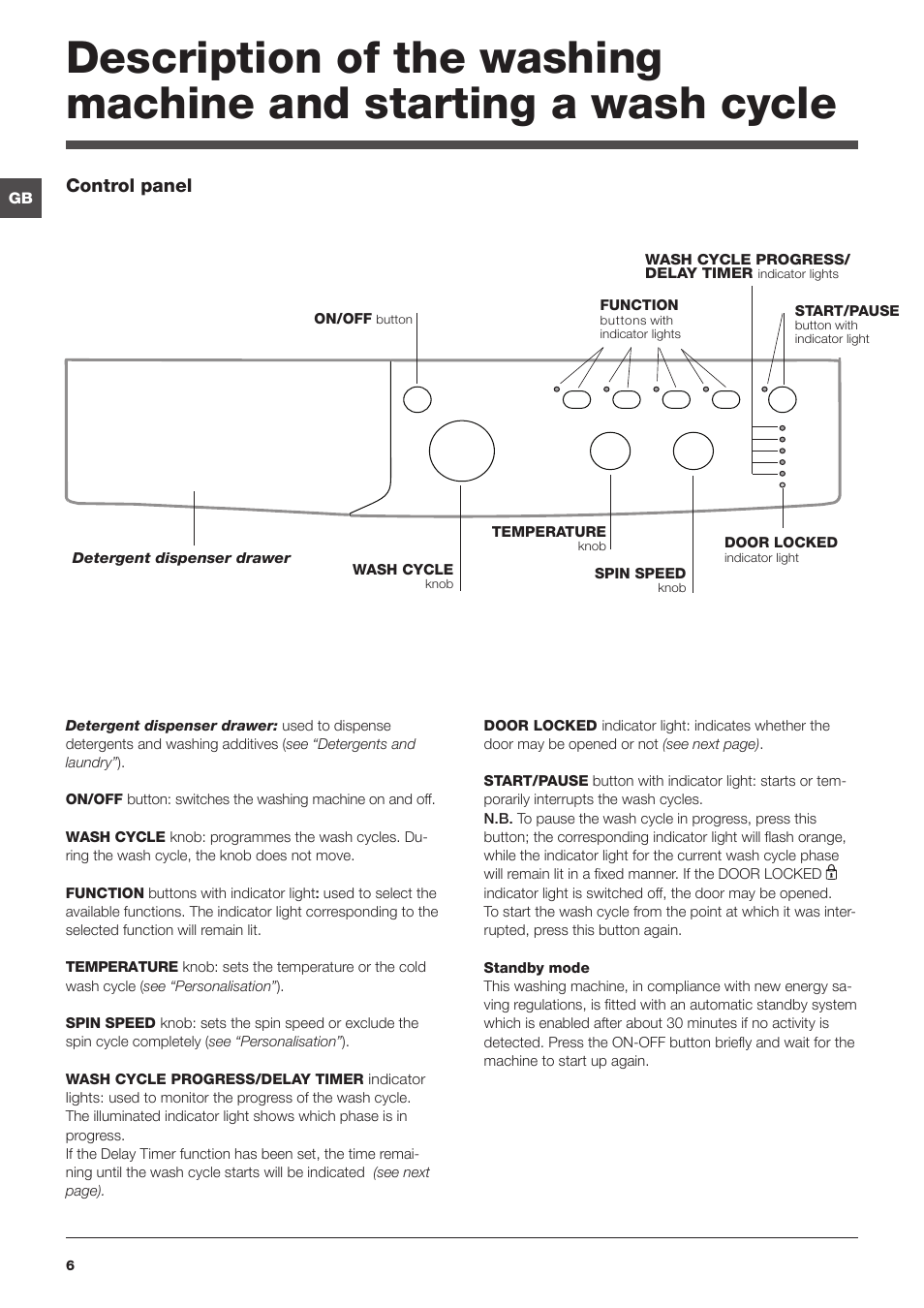 Indesit GB IWSC 5125 User Manual | Page 6 / 16