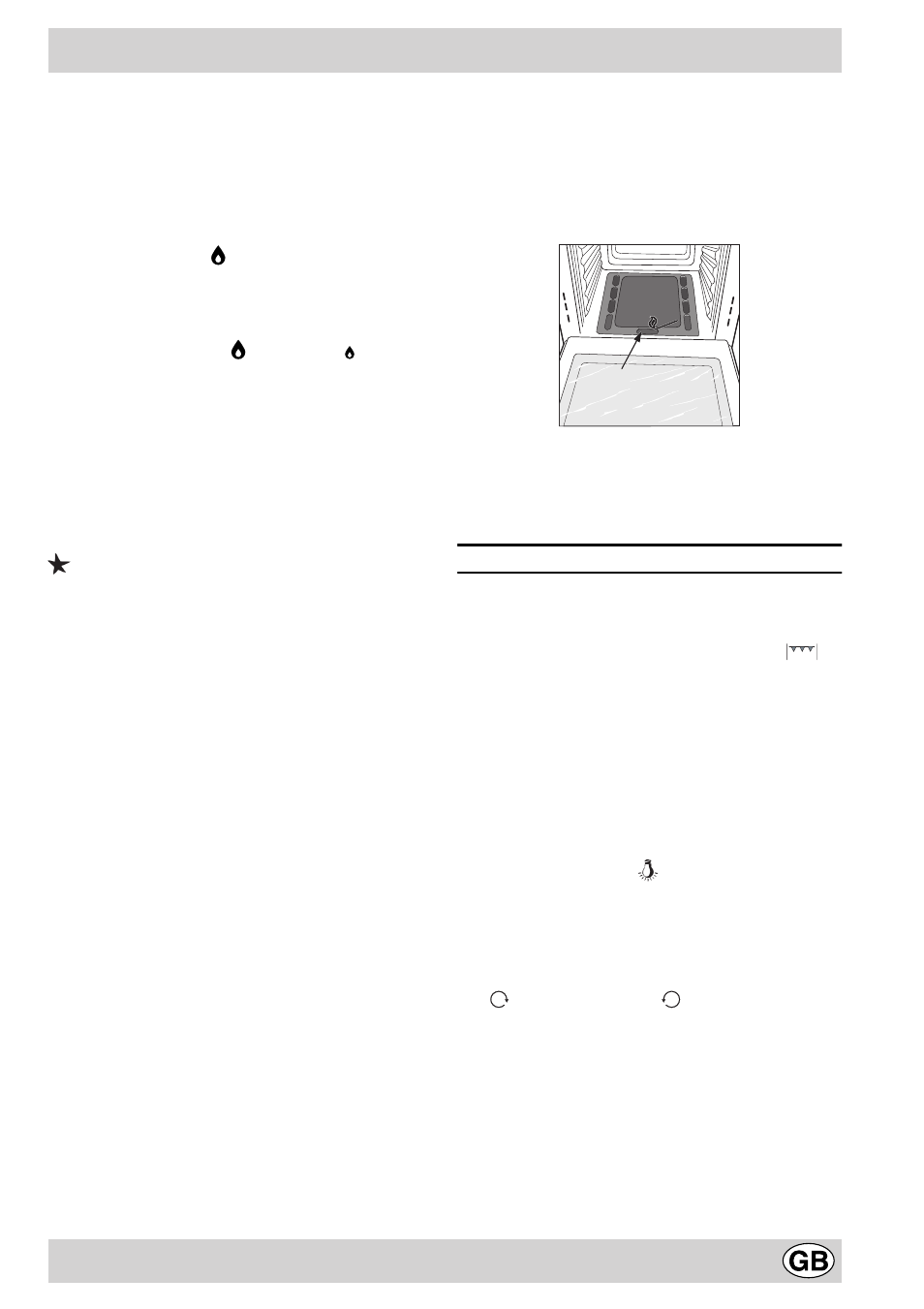 The different functions and uses of the oven | Indesit K6G20S/I User Manual | Page 19 / 36
