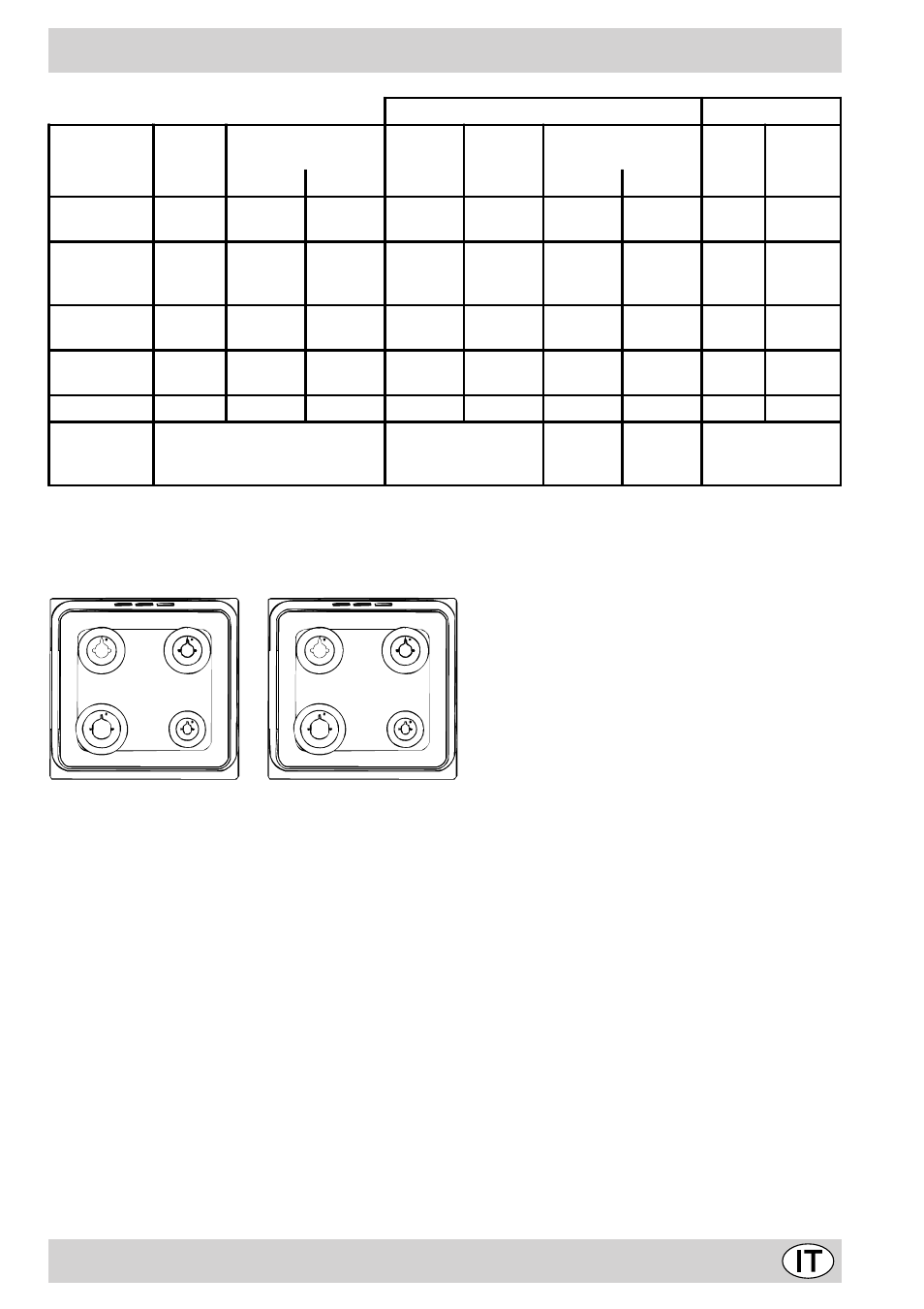 Caratteristiche dei bruciatori ed ugelli | Indesit K6G20S/I User Manual | Page 7 / 36