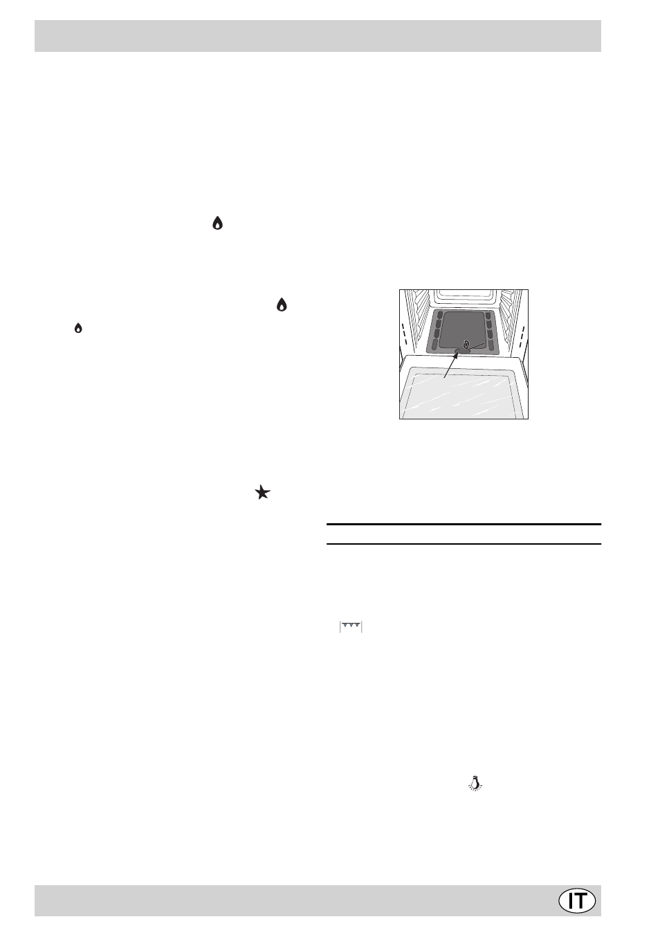 Le diverse funzioni presenti nella cucina | Indesit K6G20S/I User Manual | Page 9 / 36
