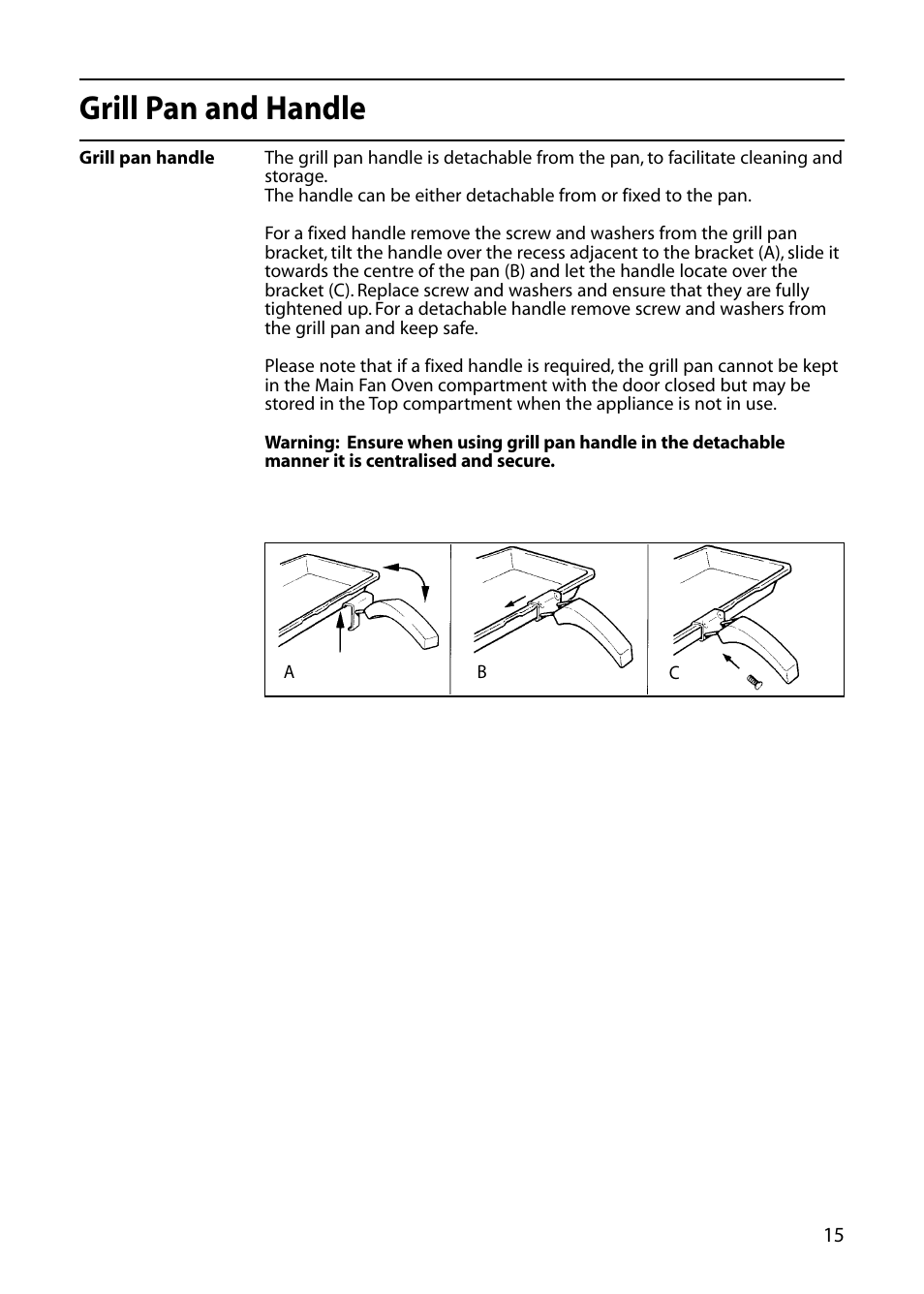 Grill pan and handle | Indesit KD6E35W User Manual | Page 15 / 32
