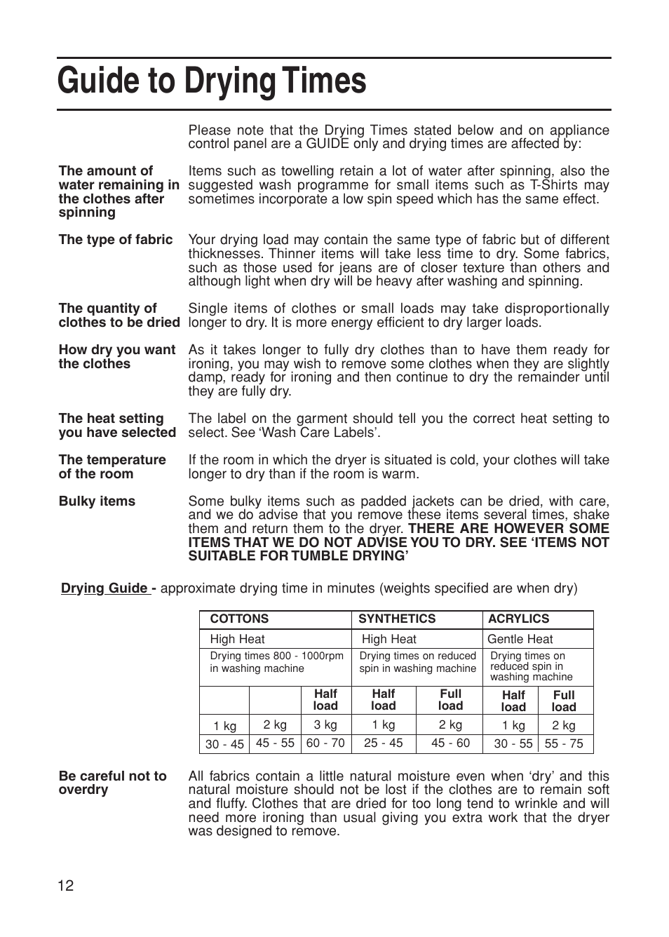 Guide to drying times | Indesit G31VU User Manual | Page 12 / 16