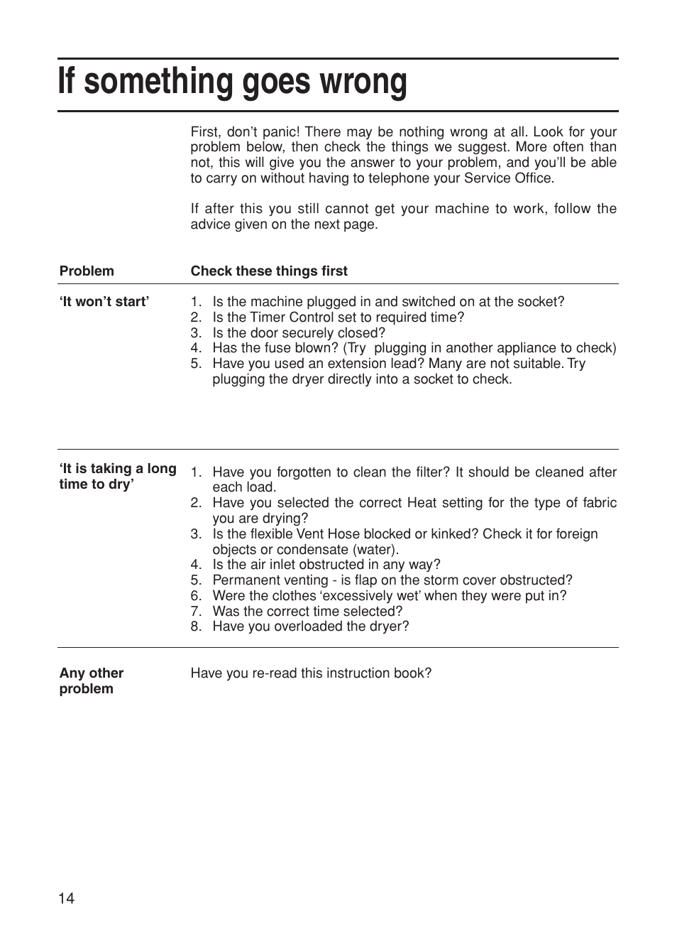 If something goes wrong | Indesit G31VU User Manual | Page 14 / 16