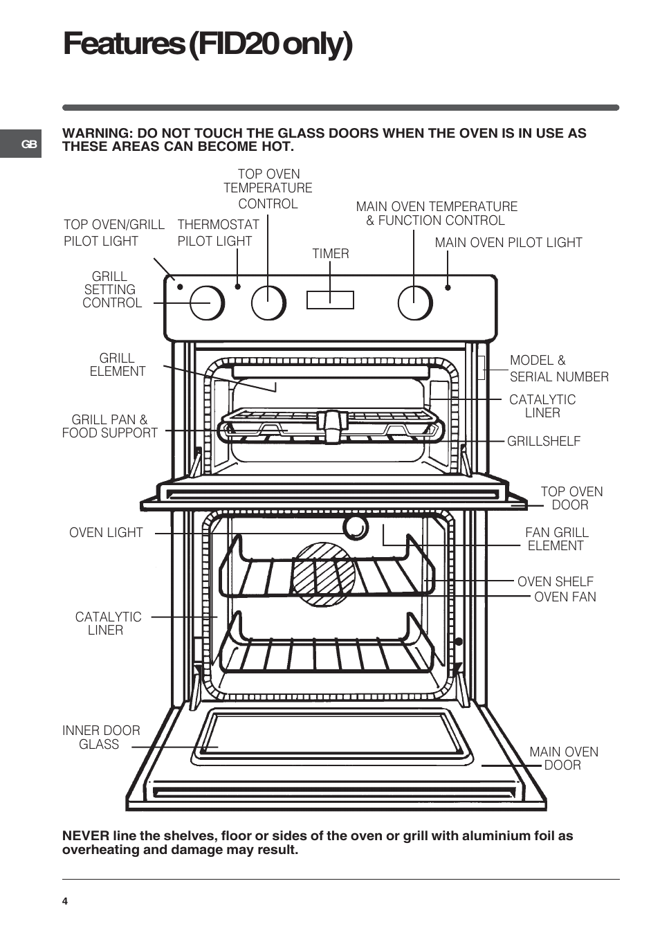 Features (fid20 only) | Indesit Electric built-in double oven FID20WH User Manual | Page 4 / 40