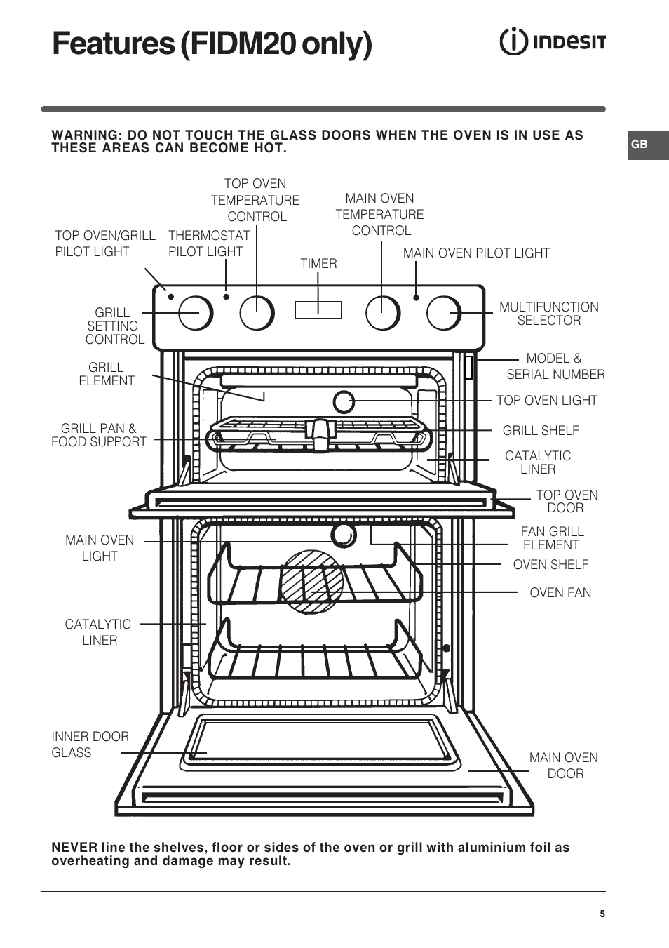Features (fidm20 only) | Indesit Electric built-in double oven FID20WH User Manual | Page 5 / 40