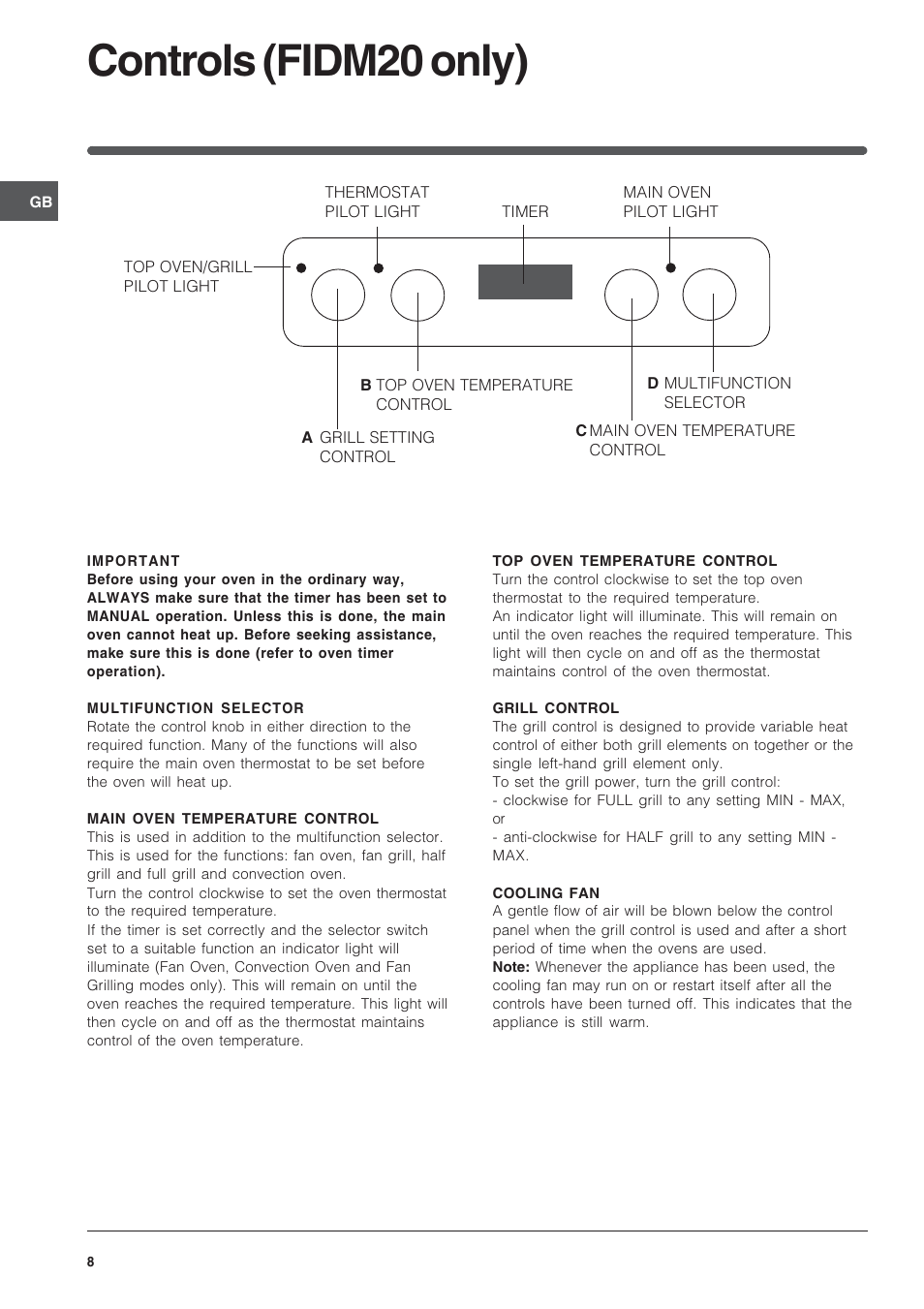 Controls (fidm20 only) | Indesit Electric built-in double oven FID20WH User Manual | Page 8 / 40