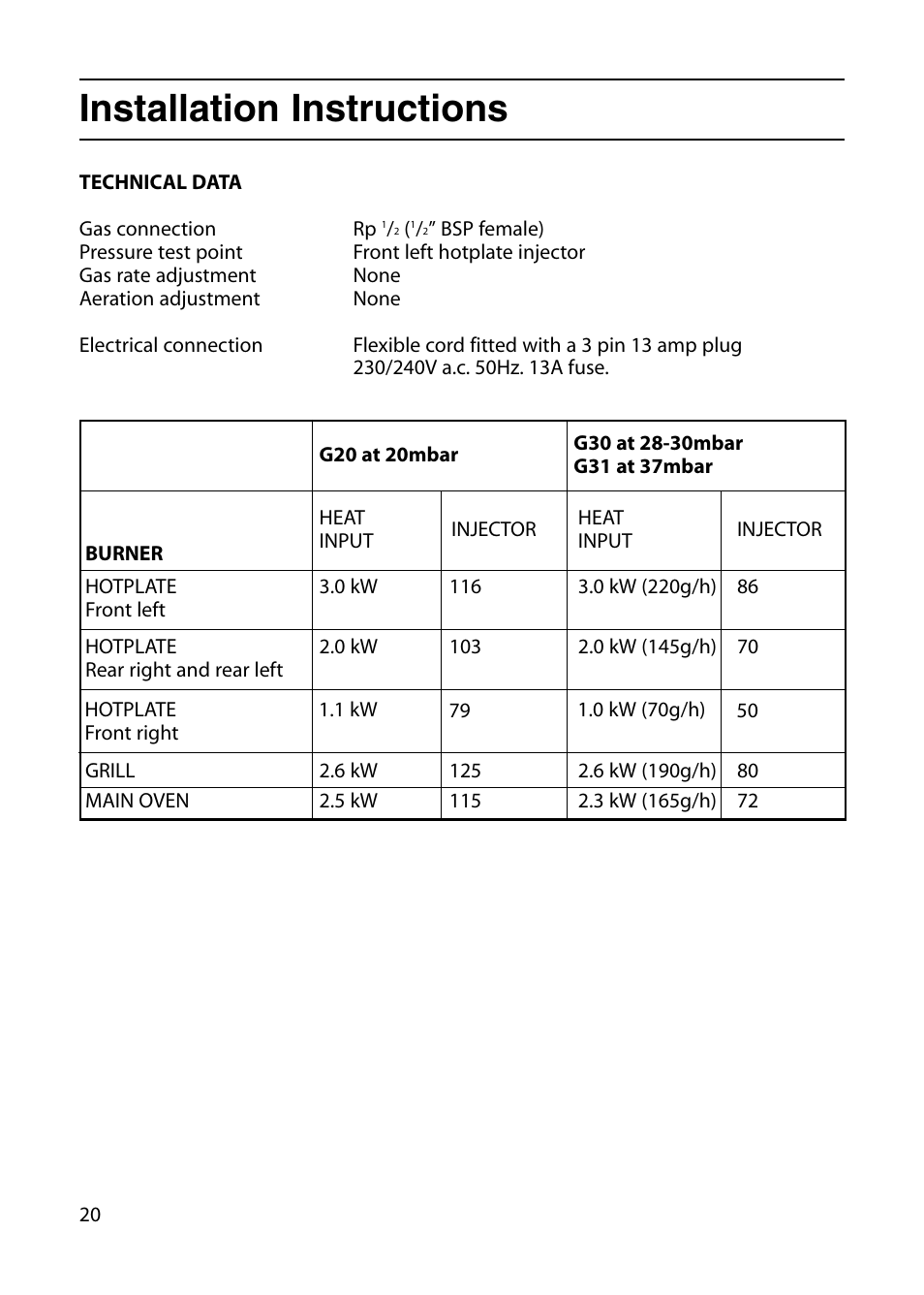 Installation instructions | Indesit KT6G2WIR User Manual | Page 20 / 28