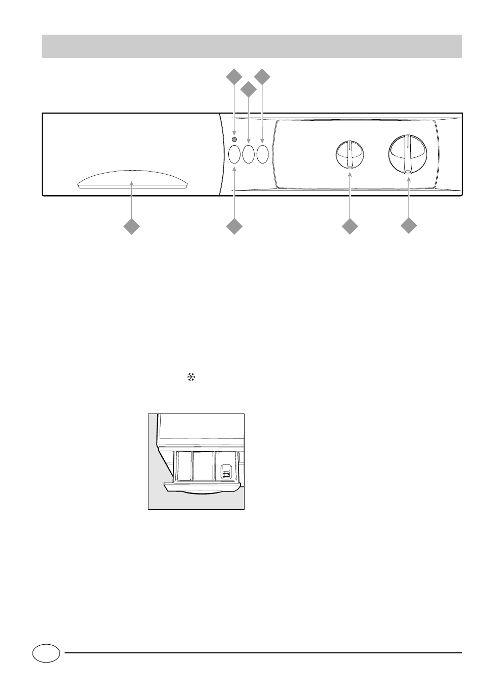 Overview | Indesit WG1233TG User Manual | Page 3 / 12
