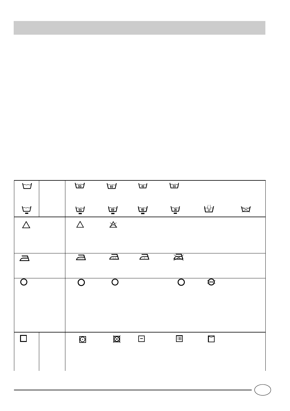 Using your washer, Preparing your laundry, Check wash labels | Indesit WG1233TG User Manual | Page 4 / 12