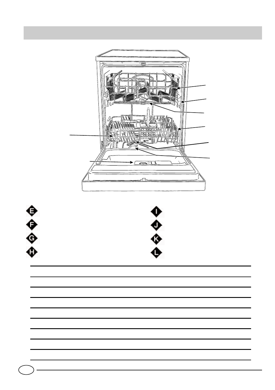 Close-up view (interior) | Indesit DV 62 User Manual | Page 4 / 16