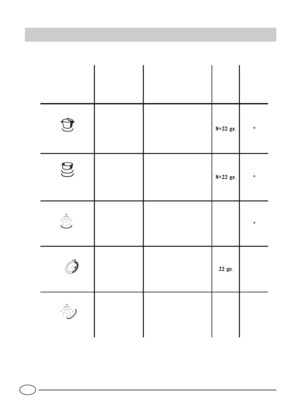 Wash cycle table | Indesit DV 62 User Manual | Page 8 / 16