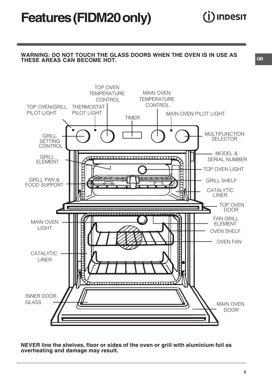 Features (fidm20 only) | Indesit FID10IX/1 User Manual | Page 5 / 40