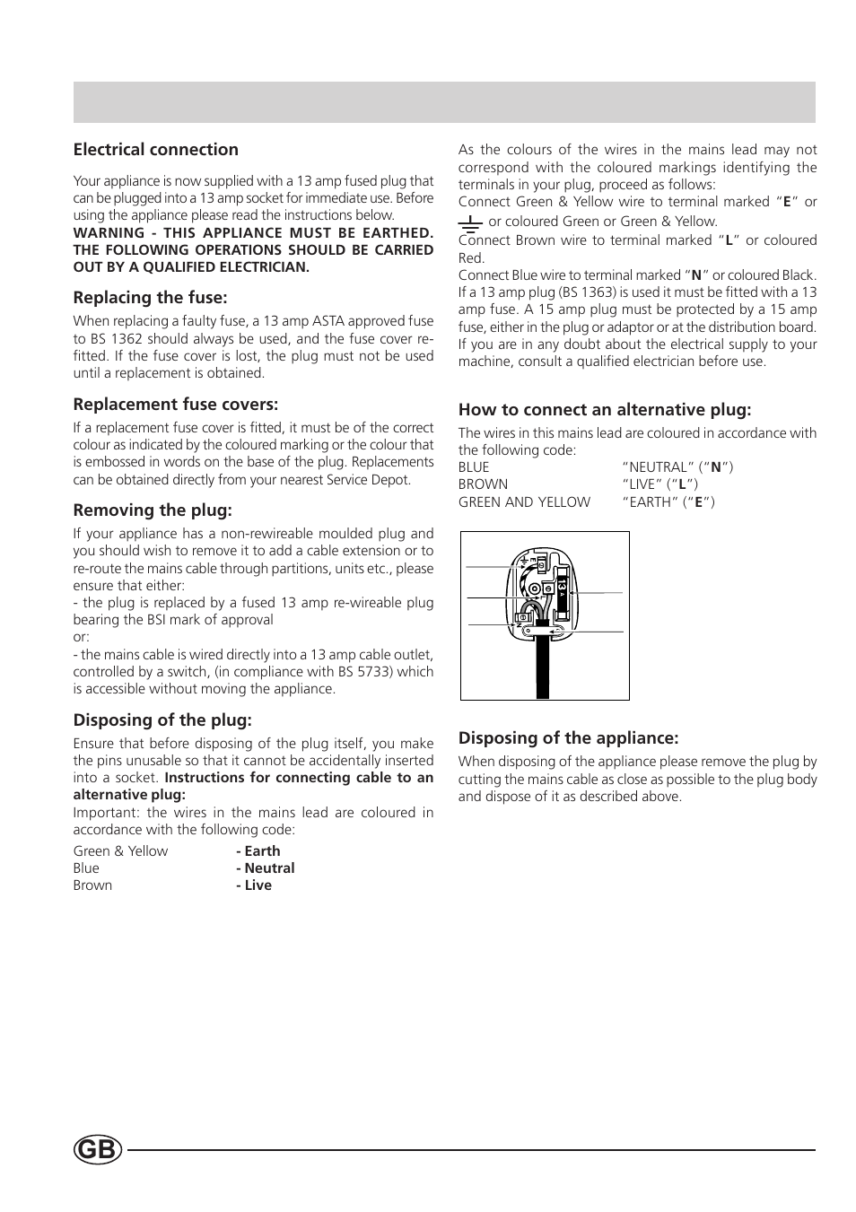 Indesit B 33 FNF P User Manual | Page 4 / 16