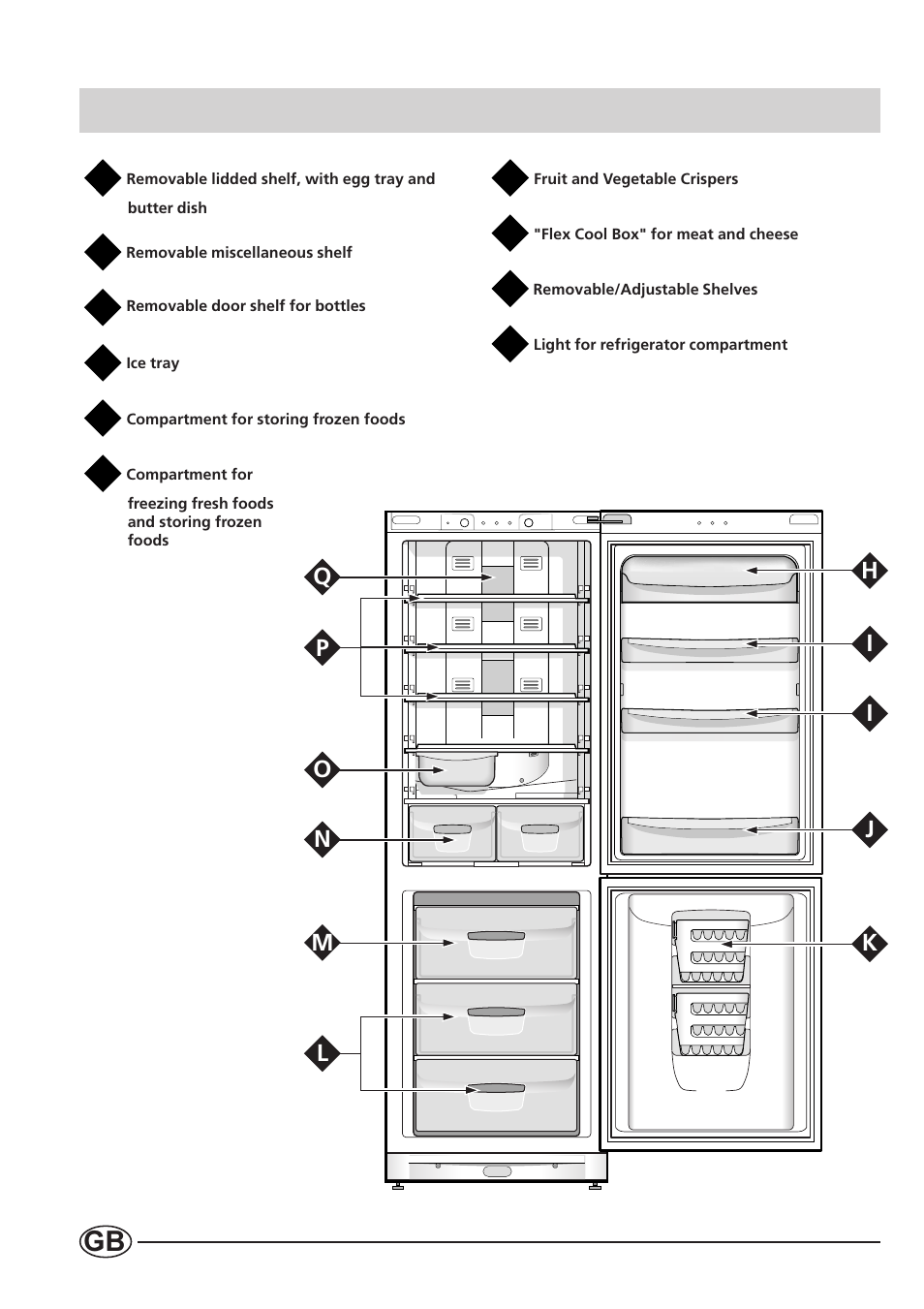 Indesit B 33 FNF P User Manual | Page 6 / 16
