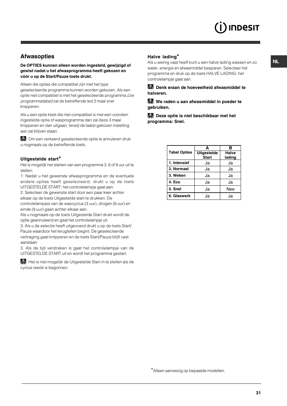 Afwasopties | Indesit DFG 262  EN User Manual | Page 31 / 84