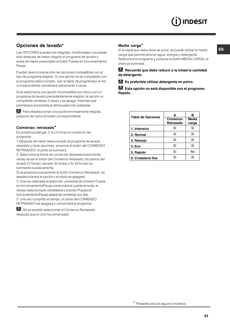 Opciones de lavado | Indesit DFG 262  EN User Manual | Page 43 / 84