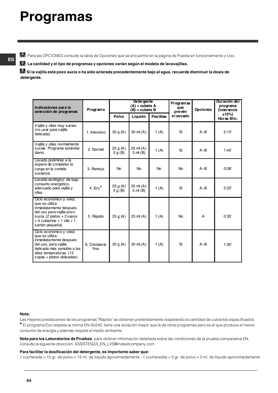 Programas | Indesit DFG 262  EN User Manual | Page 44 / 84