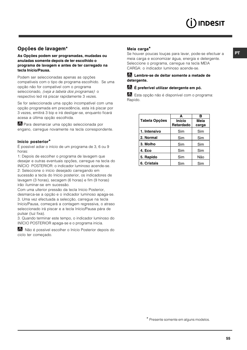 Opções de lavagem | Indesit DFG 262  EN User Manual | Page 55 / 84
