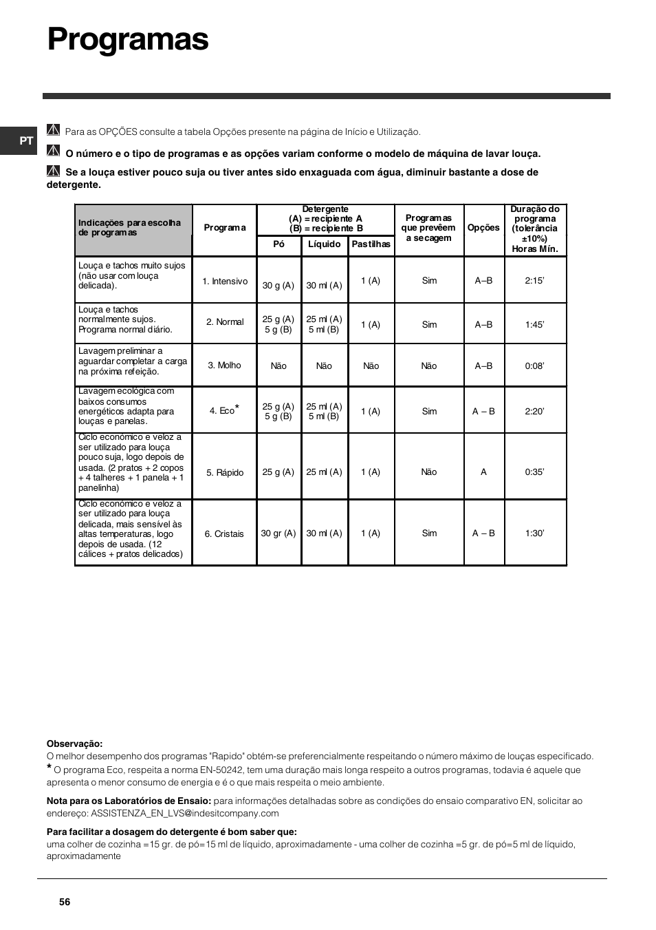 Programas | Indesit DFG 262  EN User Manual | Page 56 / 84