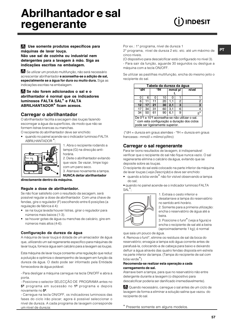 Abrilhantador e sal regenerante, Carregar o abrilhantador, Carregar o sal regenerante | Indesit DFG 262  EN User Manual | Page 57 / 84