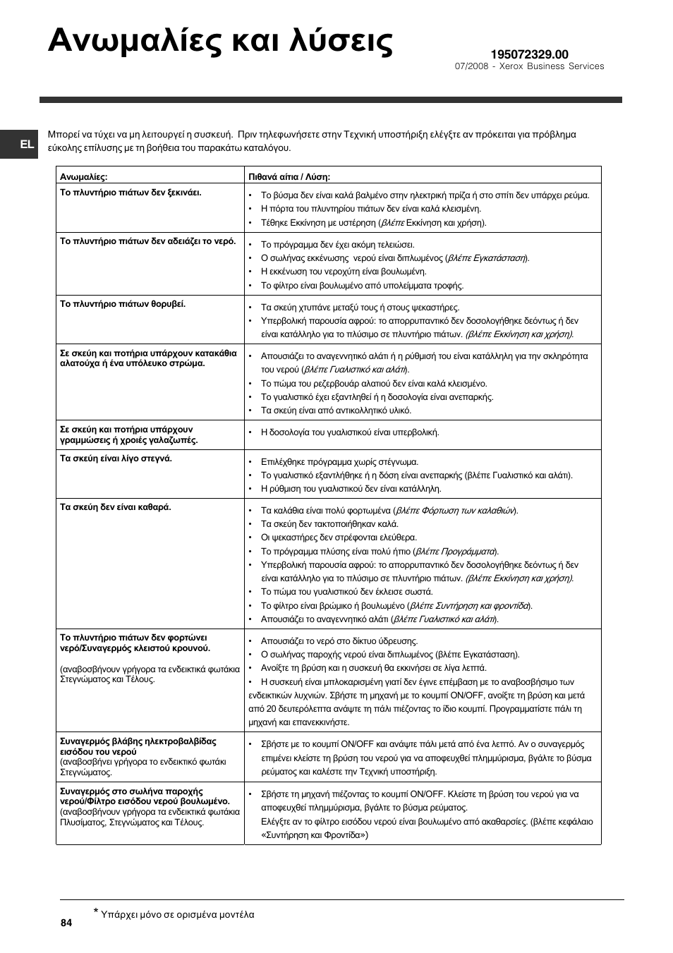 Бнщмбляет кбй лэуейт | Indesit DFG 262  EN User Manual | Page 84 / 84