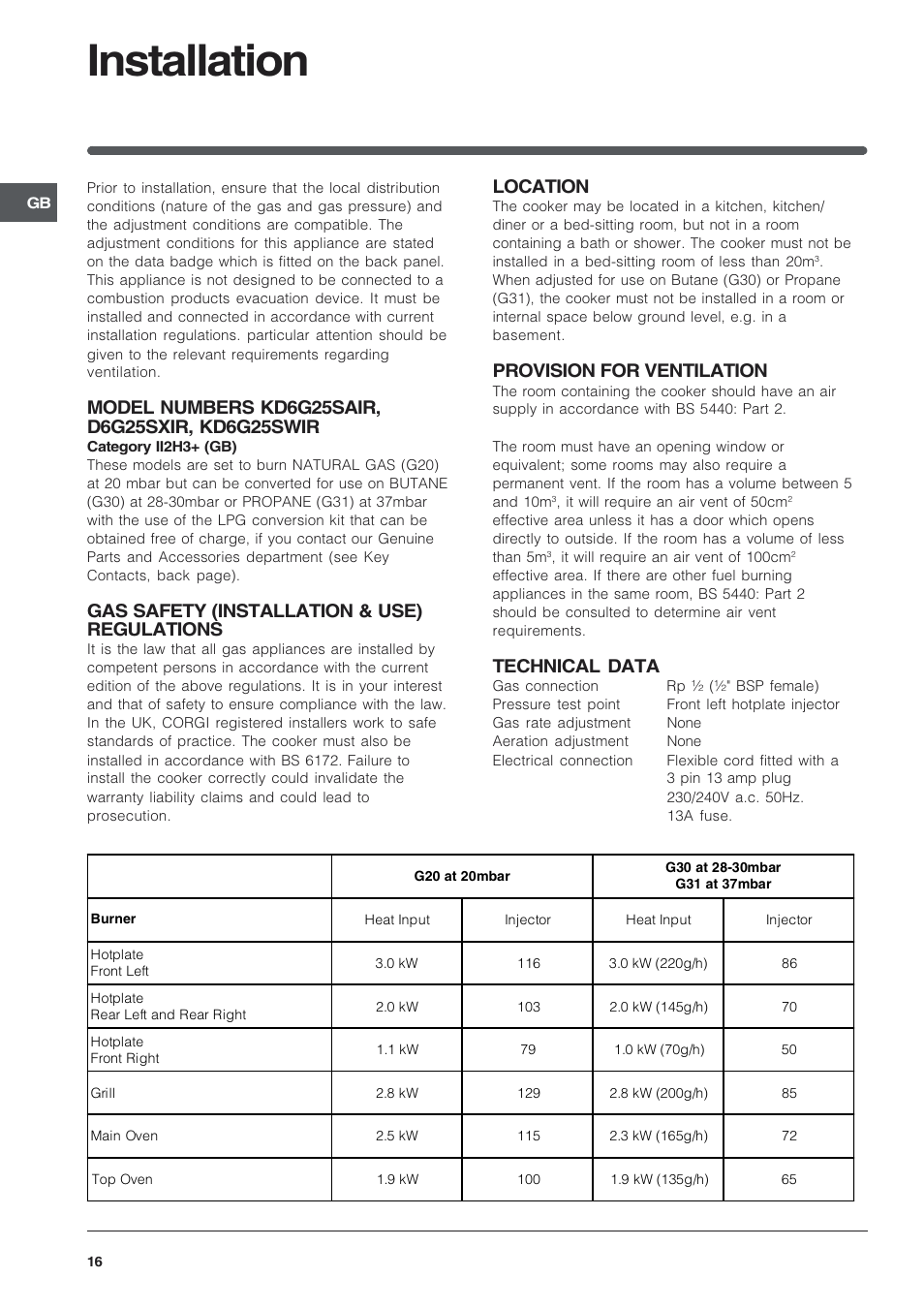 Installation, Gas safety (installation & use) regulations, Location | Provision for ventilation, Technical data | Indesit KD6G25SWIR User Manual | Page 16 / 24