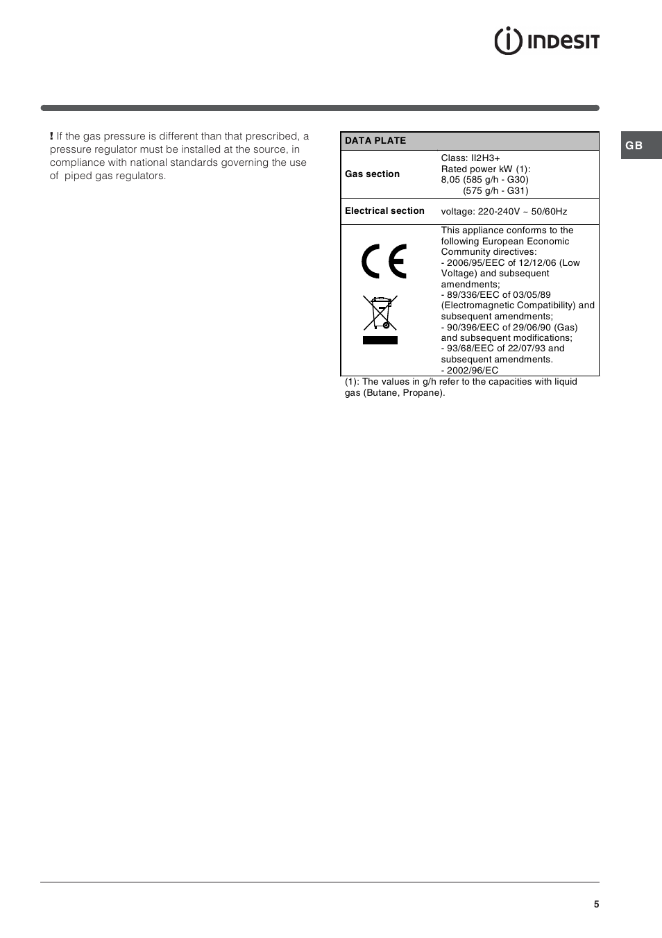 Indesit PI640 TC GB User Manual | Page 5 / 12