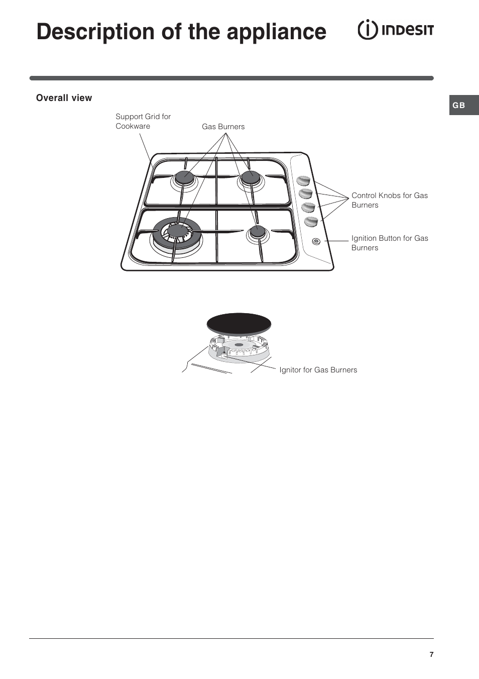 Description of the appliance | Indesit PI640 TC GB User Manual | Page 7 / 12