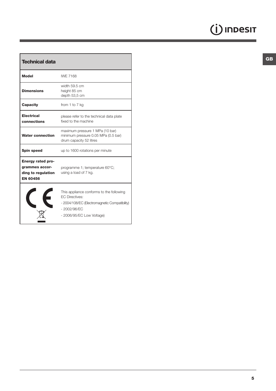 Technical data | Indesit IWE 7168 User Manual | Page 5 / 16