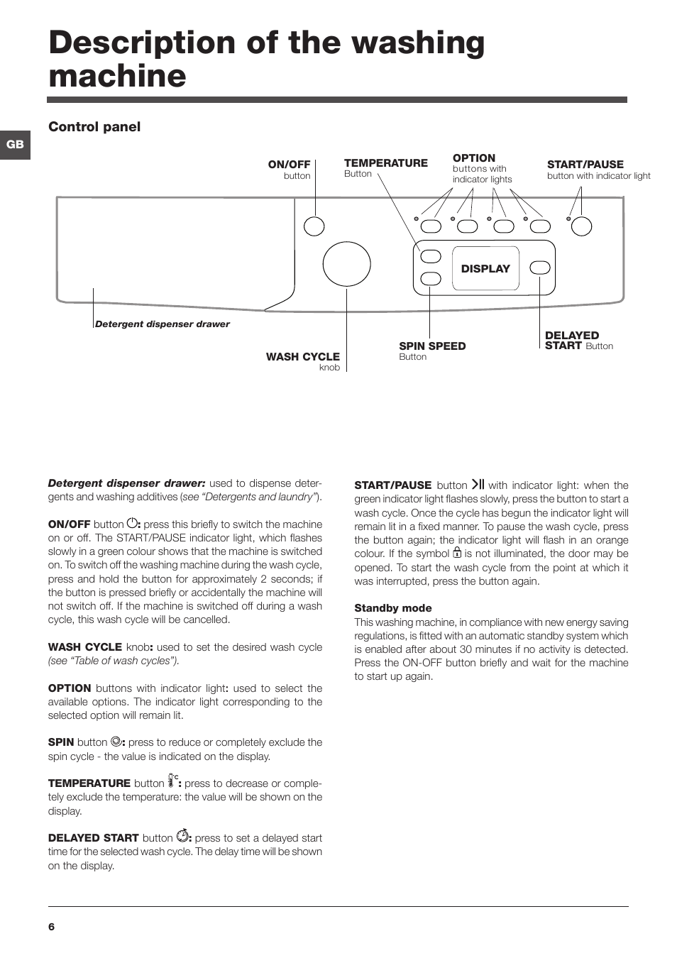 Description of the washing machine | Indesit IWE 7168 User Manual | Page 6 / 16