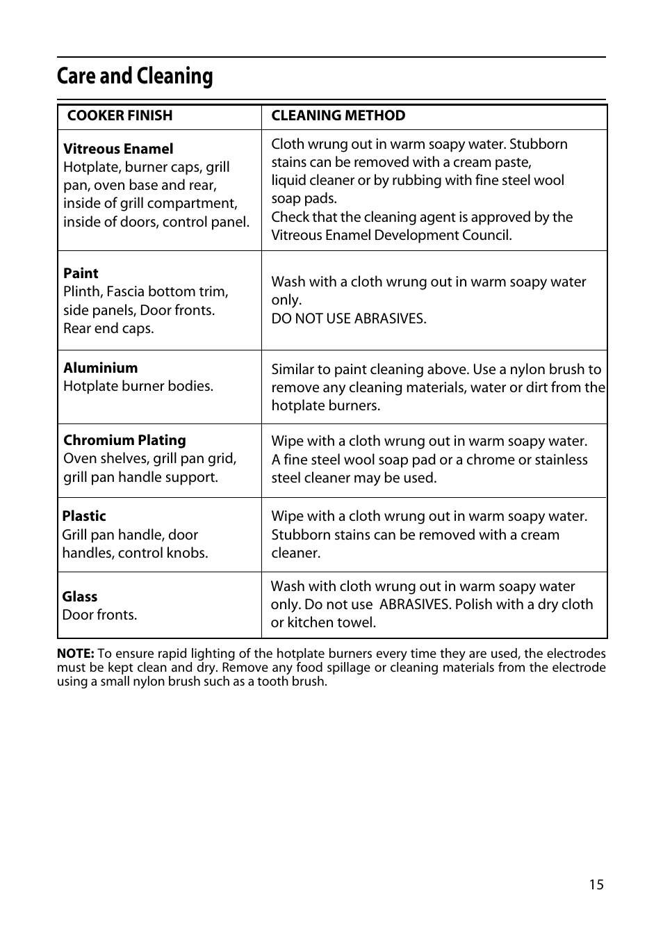 Care and cleaning | Indesit KD341GW User Manual | Page 15 / 24