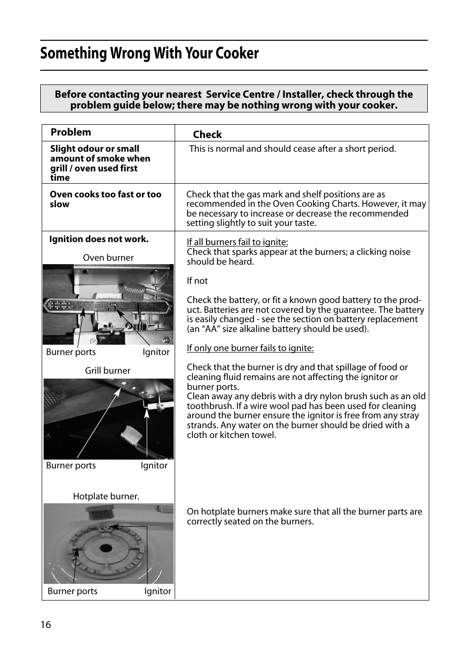 Something wrong with your cooker | Indesit KD341GW User Manual | Page 16 / 24