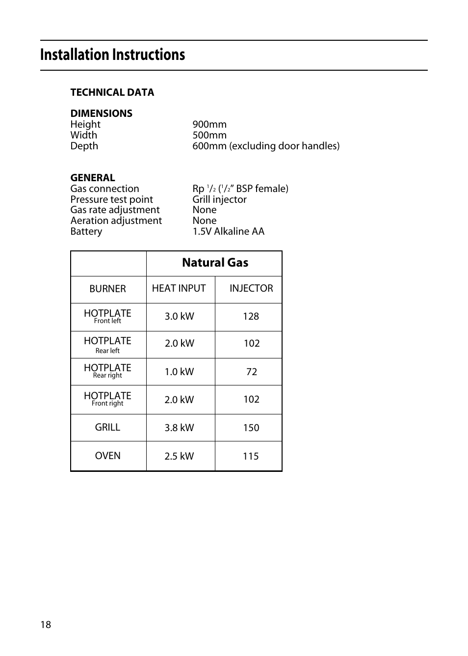 Installation instructions, Natural gas | Indesit KD341GW User Manual | Page 18 / 24