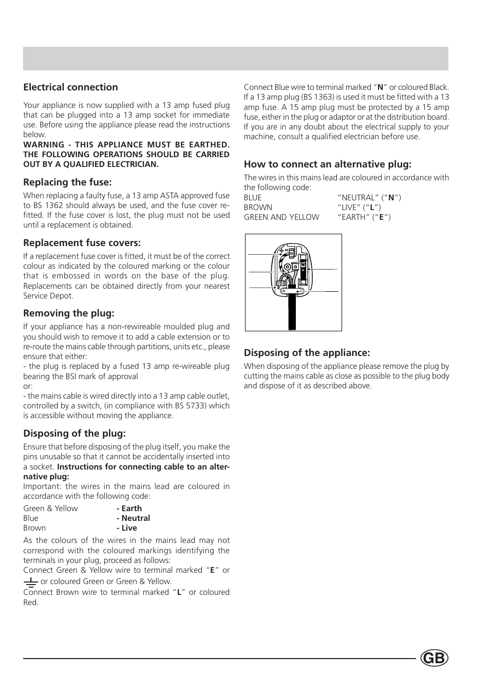 Indesit SA300 I User Manual | Page 5 / 12