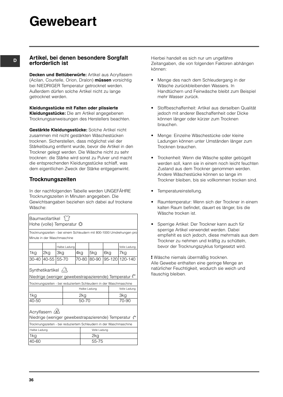 Gewebeart, Trocknungszeiten | Indesit IS70C User Manual | Page 36 / 80