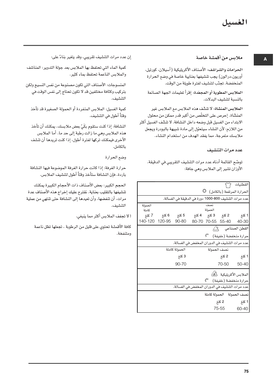 Indesit IS70C User Manual | Page 75 / 80