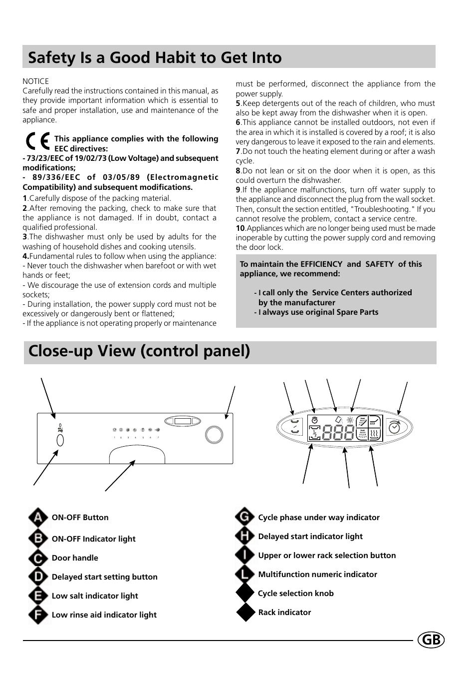 Safety is a good habit to get into, Close-up view (control panel), Ab c m | Indesit DE 43 User Manual | Page 3 / 16